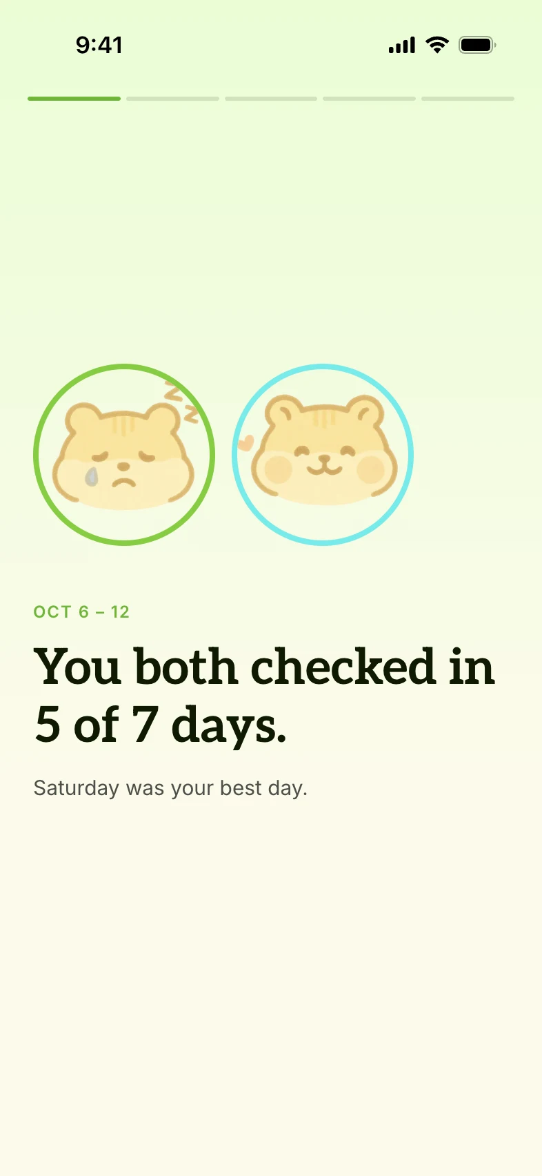 Care Summary: You both checked in 5 of 7 days